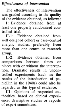 A standard Evidence-Based Medicine hierarchy of evidence, of the kind associated with David Sackett